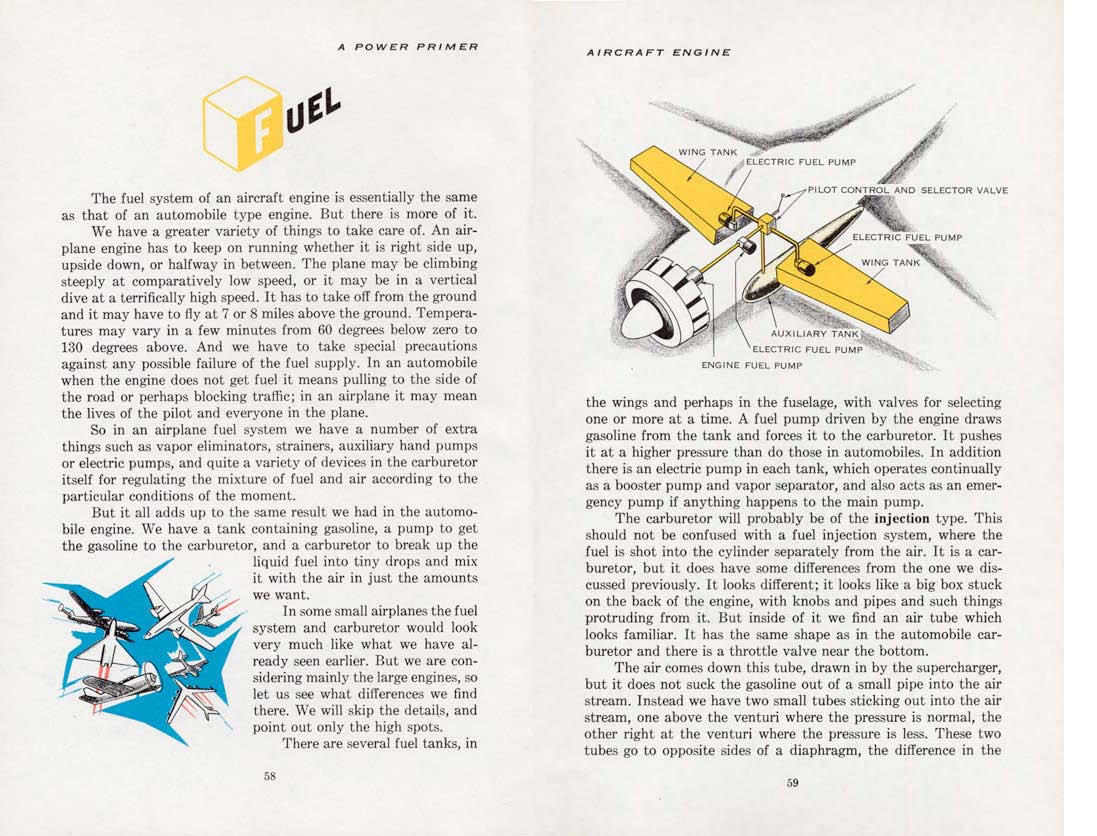 n_1955-A Power Primer-058-059.jpg